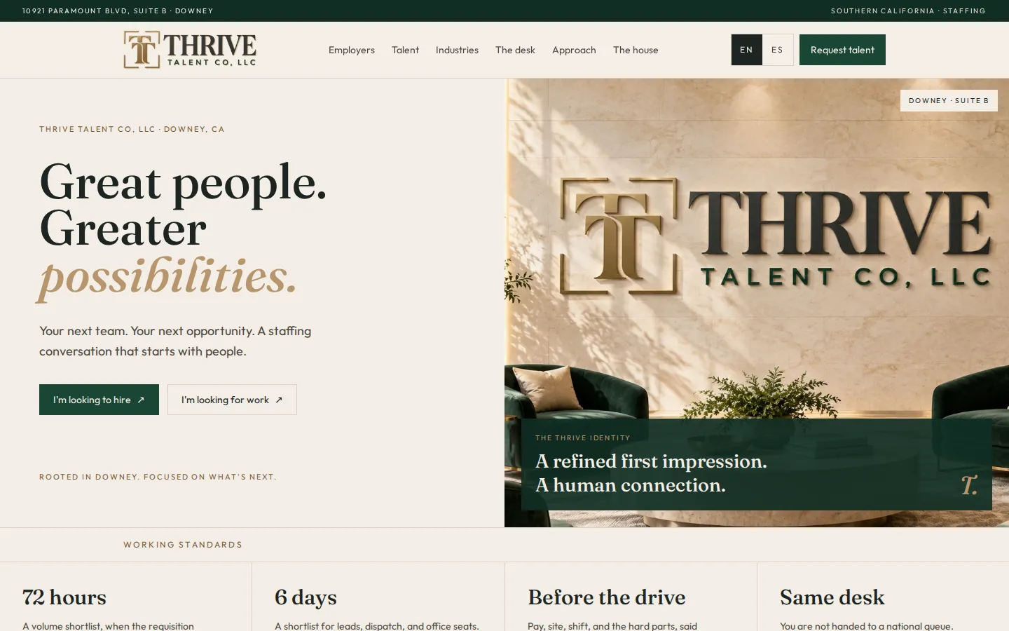 THRIVE TALENT CO homepage on a desktop screen.